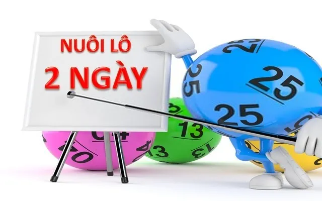 Nuôi Bạch Thủ Lô Khung 2 Ngày Miễn Phí – Lô Đề 799